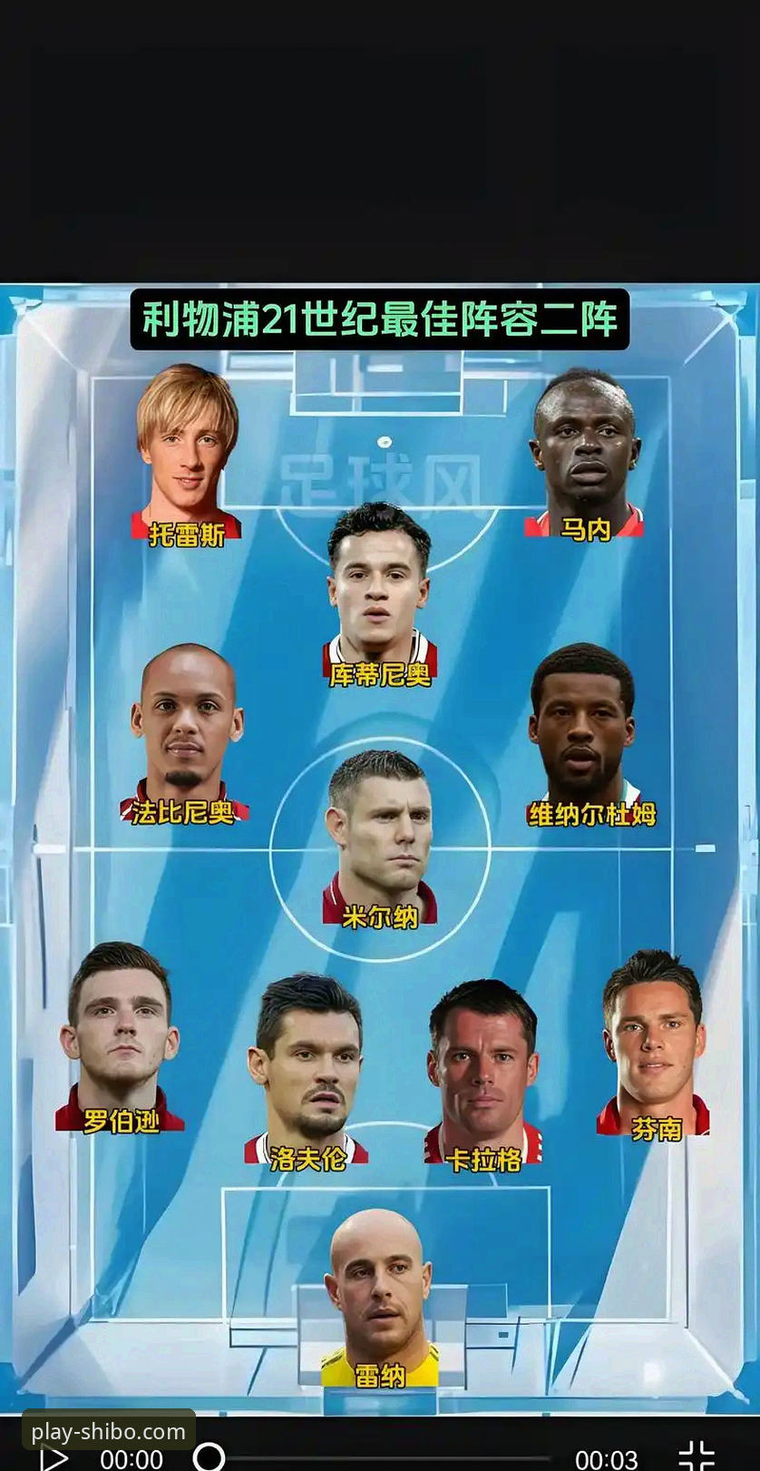 复盘利物浦晋级足总杯八强的3个关键转折点